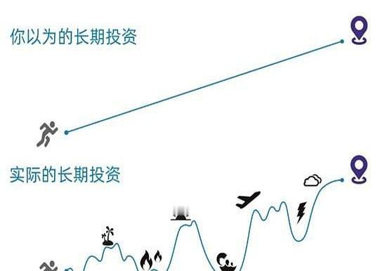 年轻人别犹豫了，先把赚钱搞定，消费随时都能花。眼下市场热度还在升，机会不等人。