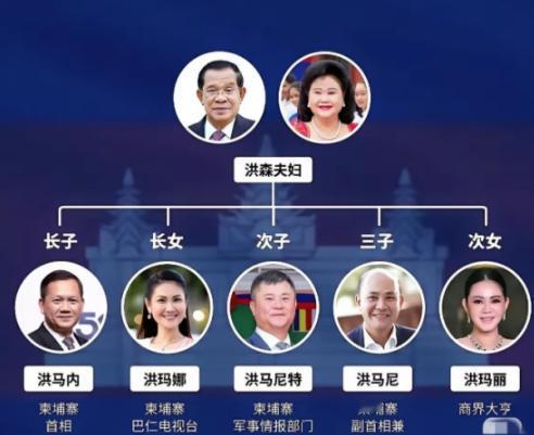 怪不得这两天泰国那边下手这么狠，我还纳闷怎么几个大国都默契地当了哑巴，细看才明白