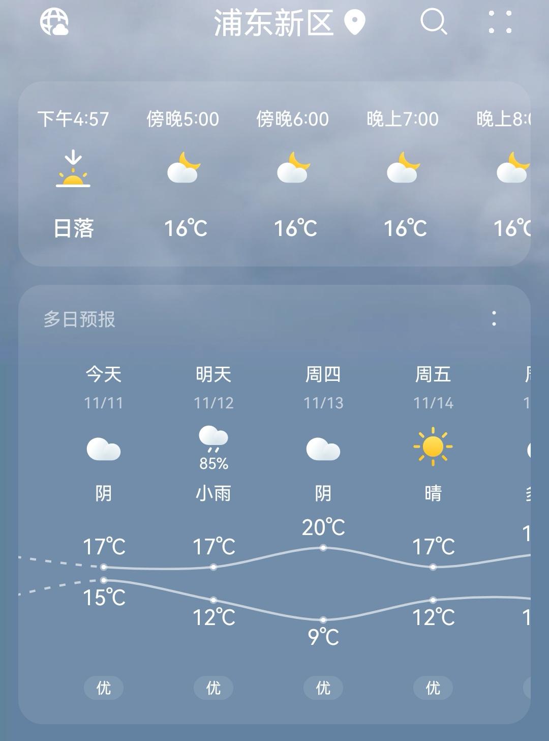 天气一冷，年轻人就成了起床困难户。最近我发现，凌晨四五点出来赶飞机，赶火车的年轻