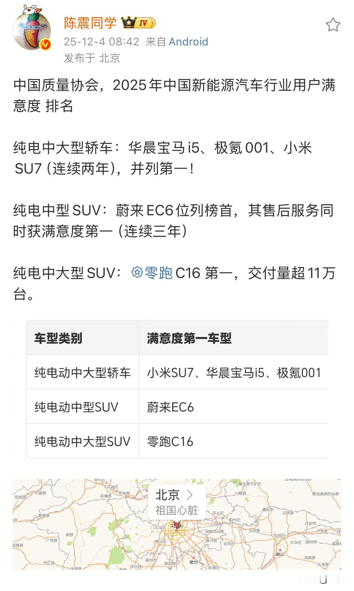 陈震把这个名单凑齐了！

很多人知道这个名单，是因为雷军昨天在社交网络晒出了他们