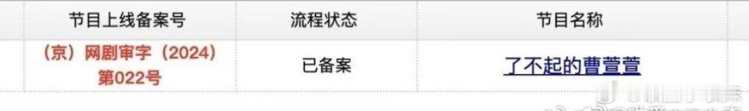 了不起的曹萱萱下证 祝绪丹翟潇闻《了不起的曹萱萱》下证了[举手][举手]这下又能