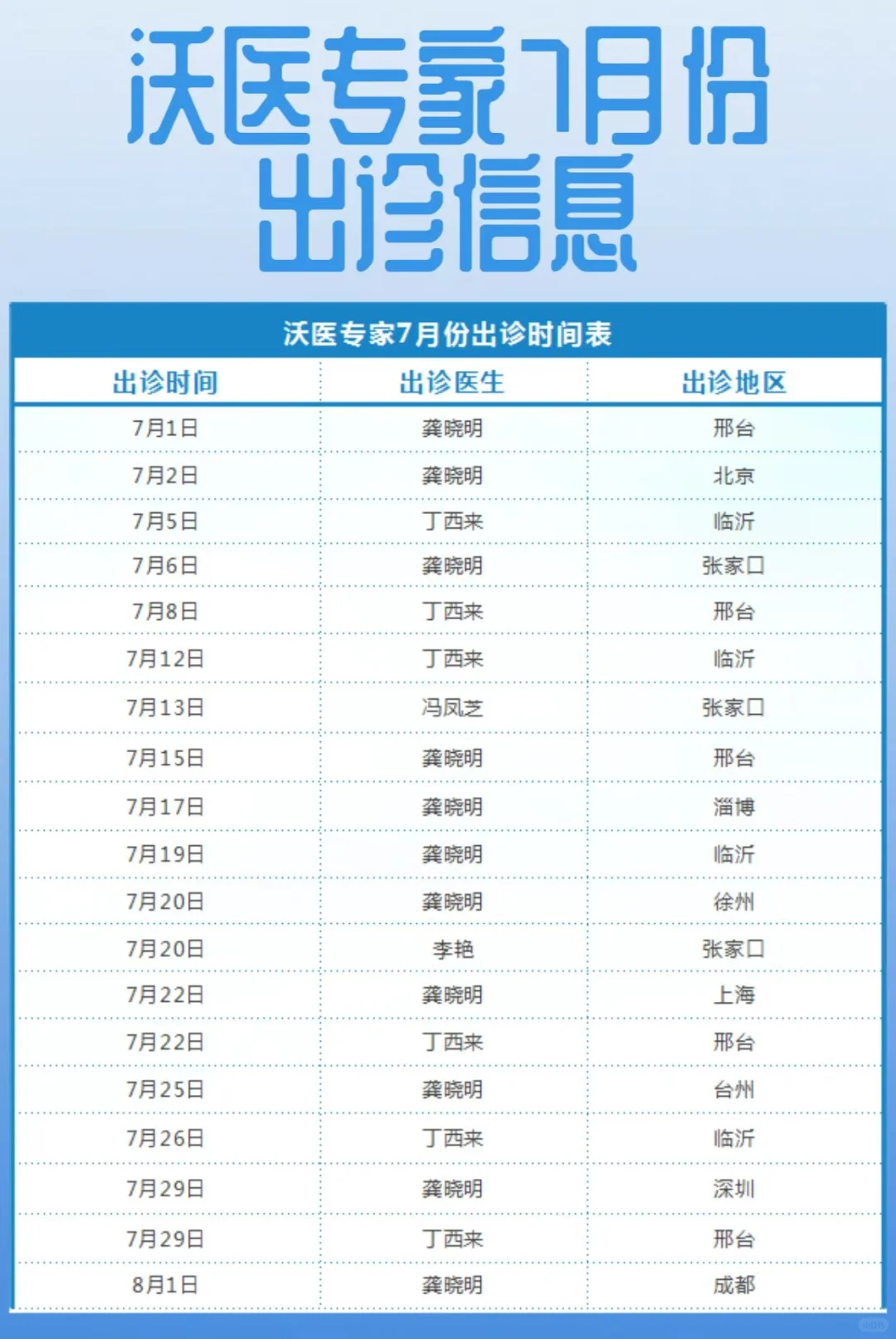 2024年7月门诊安排