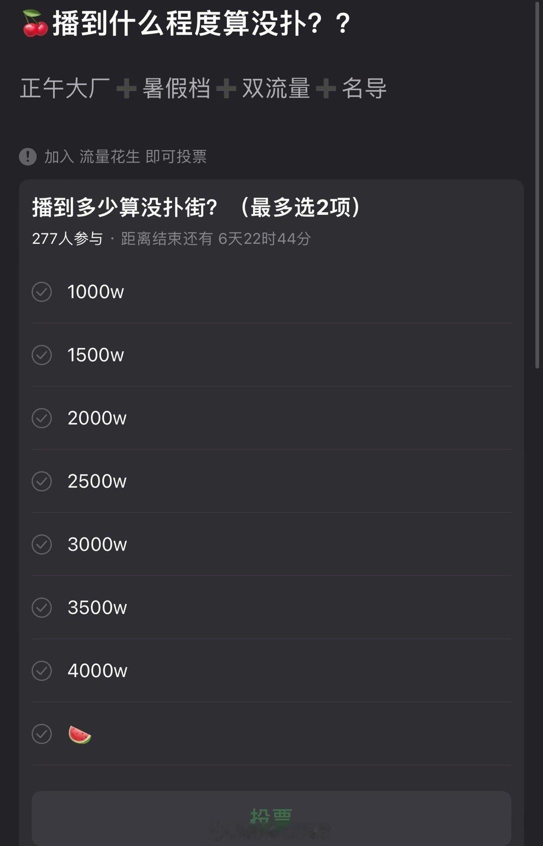 赵今麦、张凌赫的樱桃琥珀是正午大厂➕暑假档➕双流量➕名导，这种配置播到什么程度算