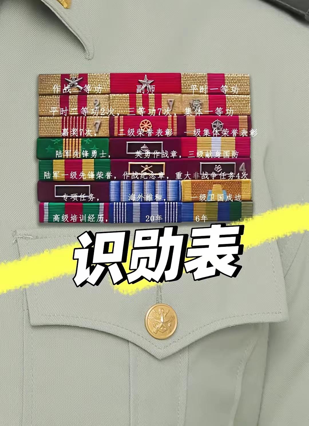 7排勋表的大校，二等战功+一等功+2次二等功+7次三等功+集体一等功+二级荣誉表