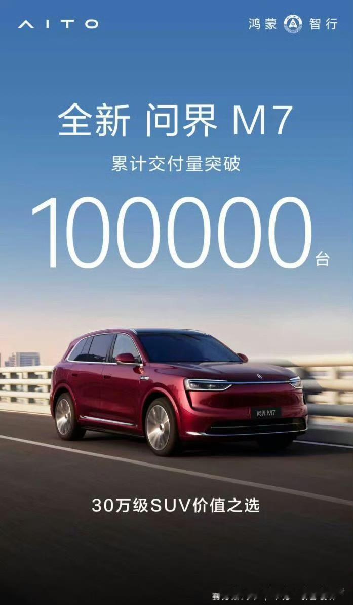 全新问界M7交付破十万了，看了下时间，大概也就是5个月左右的事情，平均下来一个月