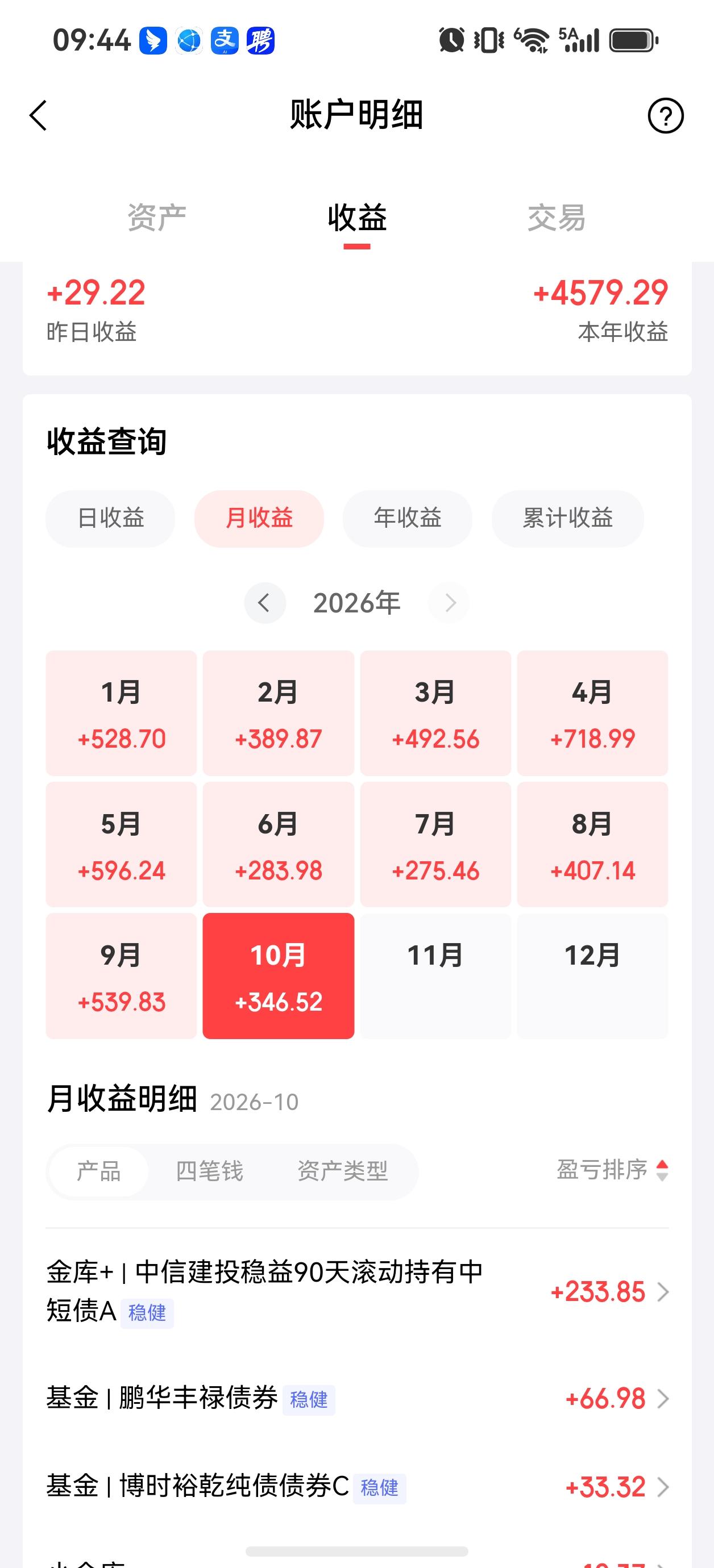 话说你不理财，财不理你。但看今年的中国股市就明白了，炒股赚钱是基本不可能的，至少