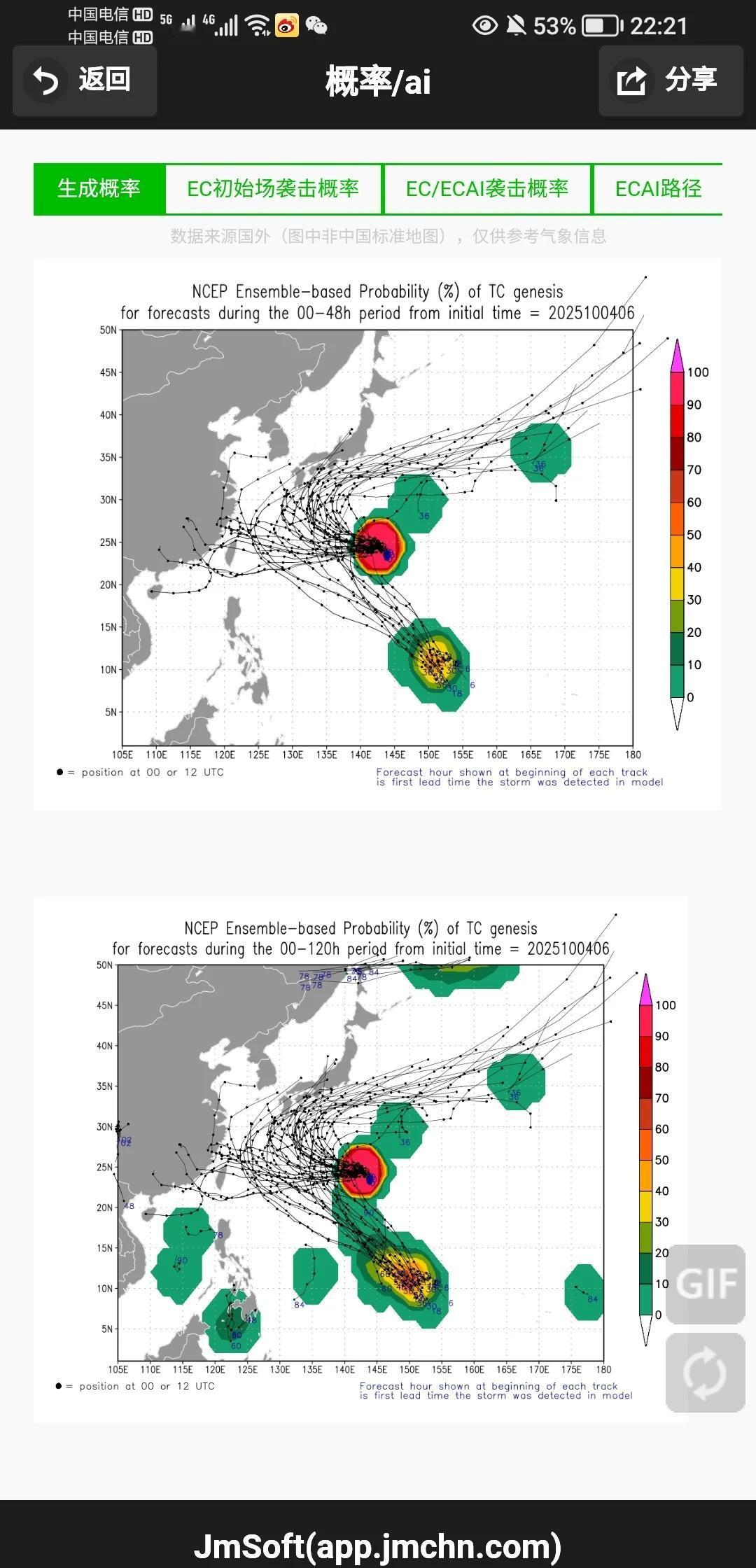 AI目前新一报夏浪是转向日本
除了新预报中提及环流快速扩大外最重要的一报就是东北