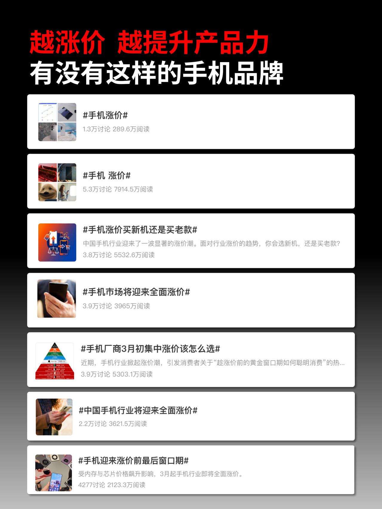 供应链成本狂飙，OPPO反而更猛了？
2026年手机圈真的疯了😭 供应链成本狂