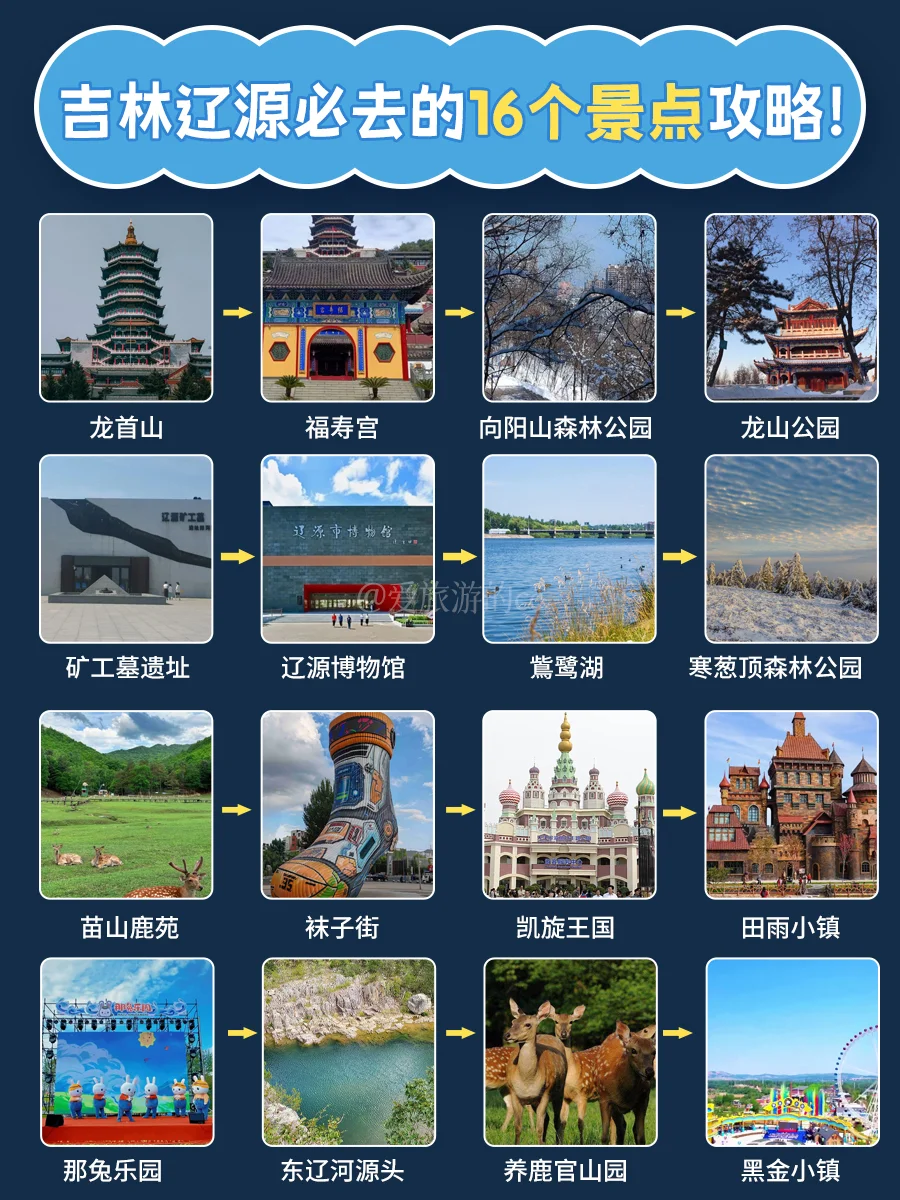 辽源，一个让我打脸的地方!小地方藏着大宝藏