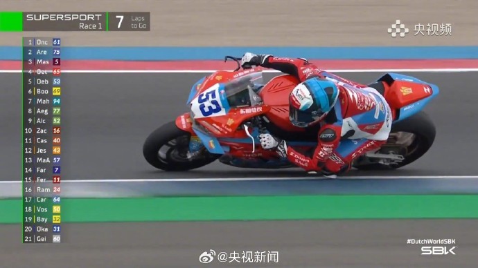 【#张雪机车下一站或迎BP规则调整#】 4月18日晚，2026赛季世界超级摩托车