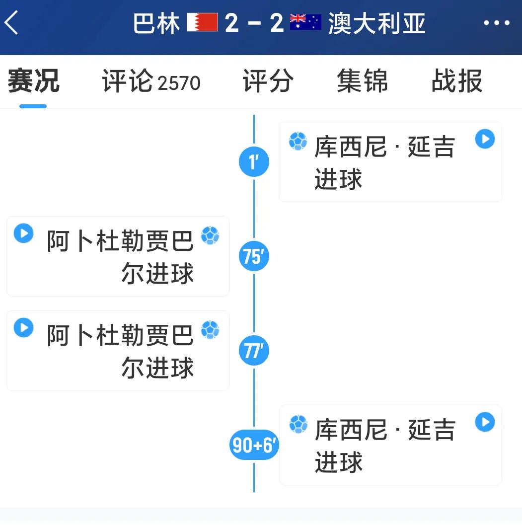 C组最郁闷的，无疑是巴林队！
与印尼的比赛，他们经过超长补时，最后时刻进球，逼平