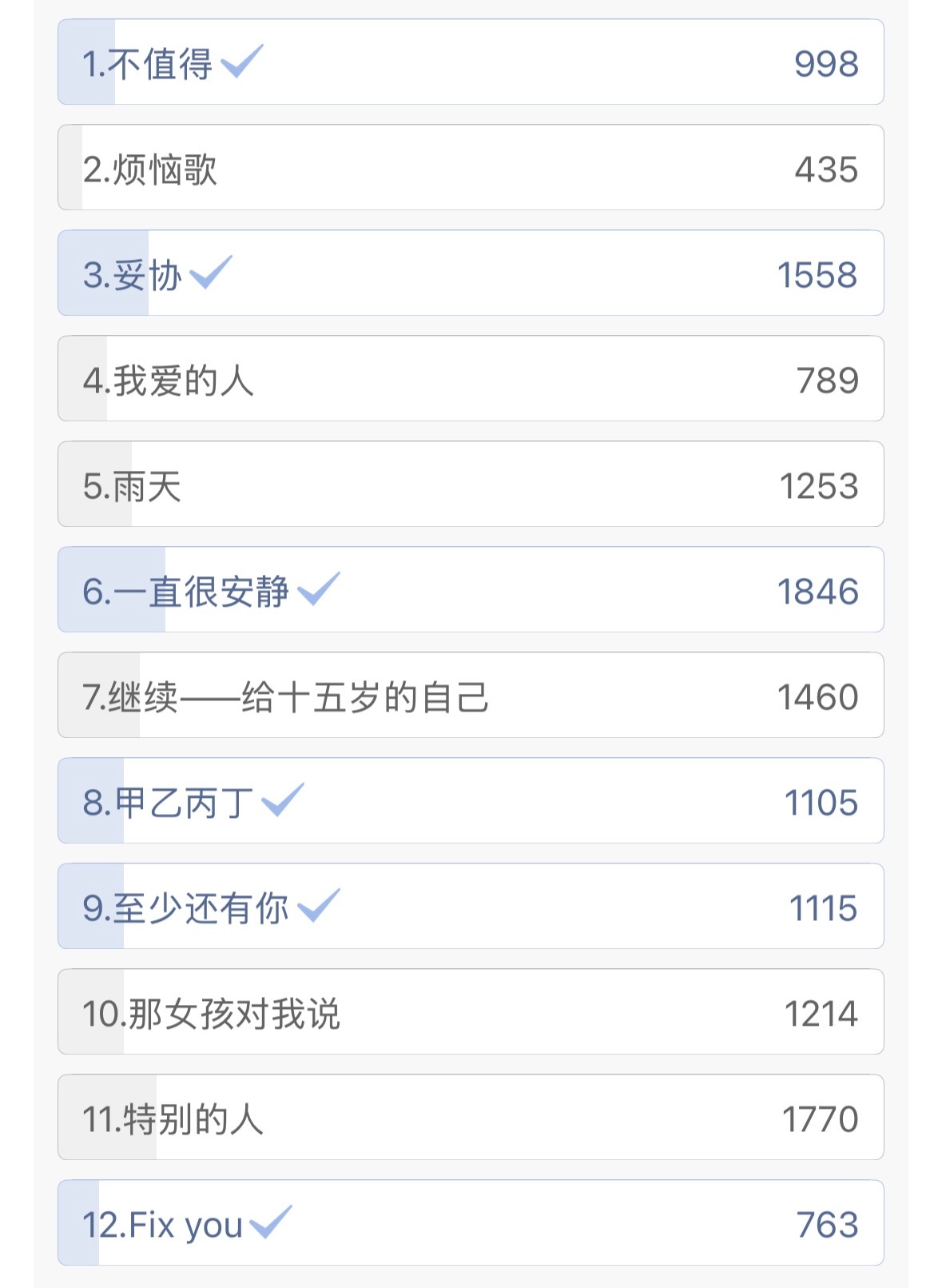 其实我好想投给那些花儿 ​​​