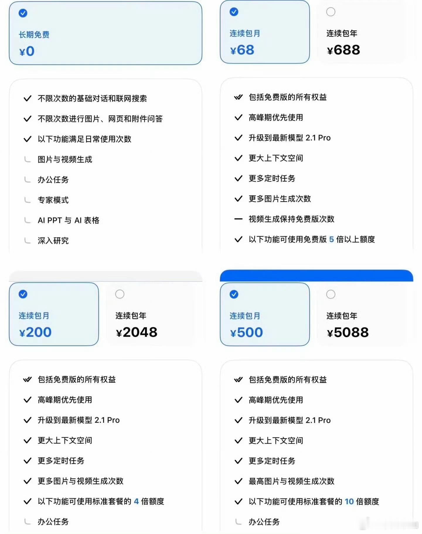 豆包价格终于还是，豆包收费了。分三个收费大分类，最低68元，最高500连续包月。