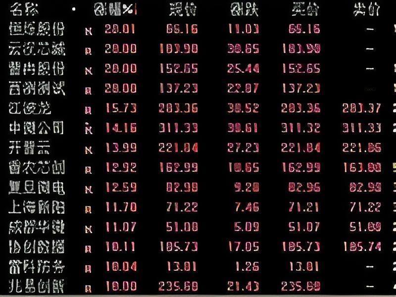 三星预警刷屏！2026电子产品涨价潮来袭，手机电脑最高贵70%？
 
“等等党”