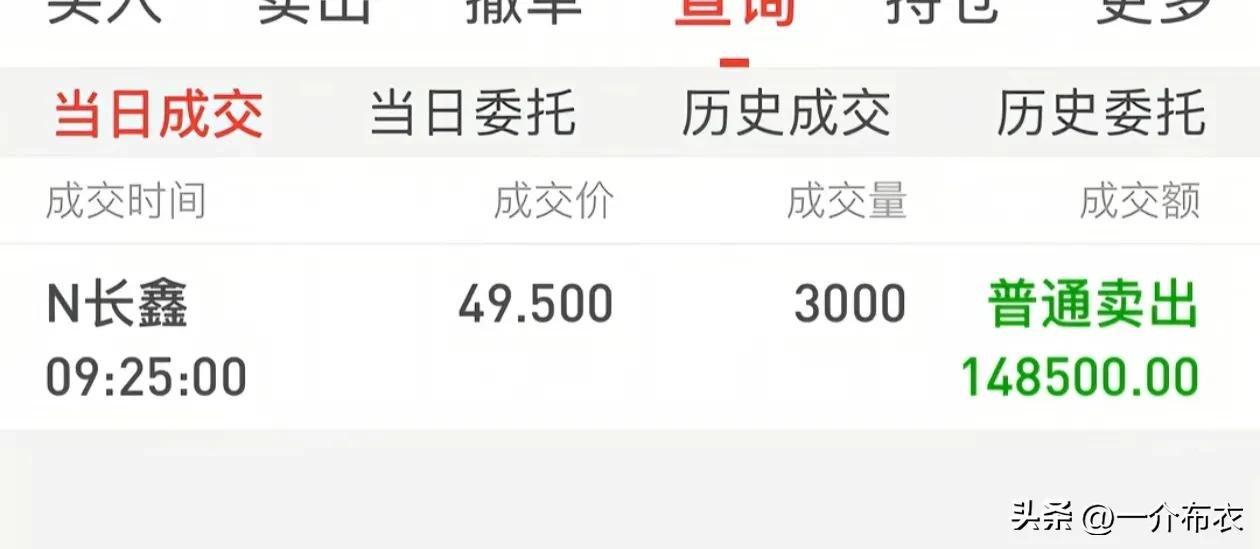 看到一个网友，中签长鑫科技，今天卖出的交易截图。
长鑫科技中签价，8.66元。