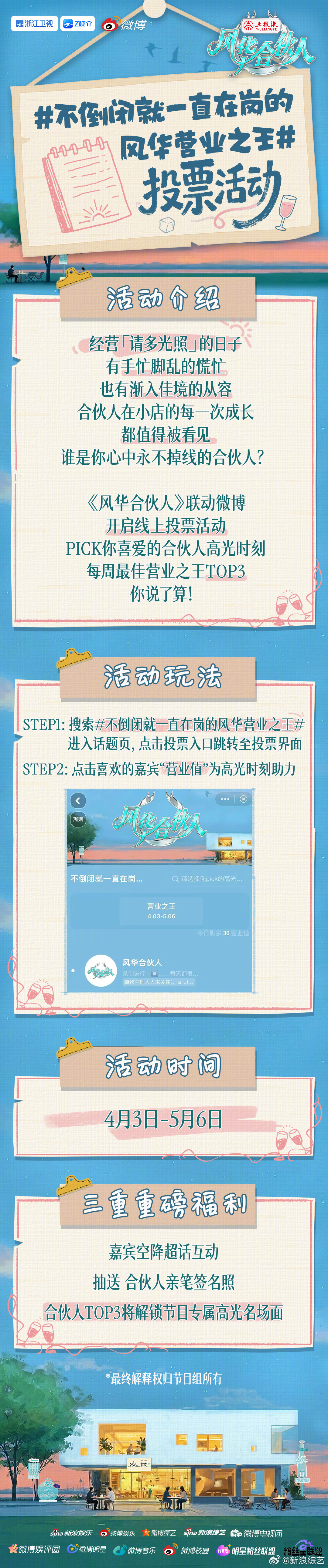 不倒闭就一直在岗的风华营业之王 投票通道正式开启！在经营「请多光照」的日子里，合