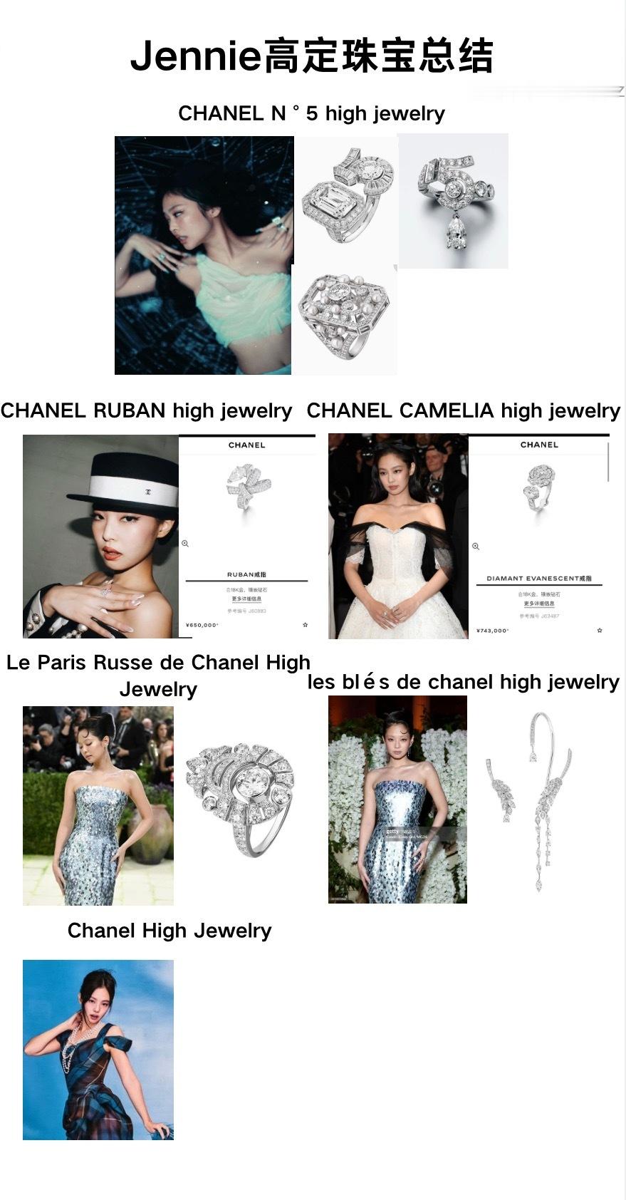 高定珠宝再+1这条项链是Chanel high jewelry喔ps：还没找到是