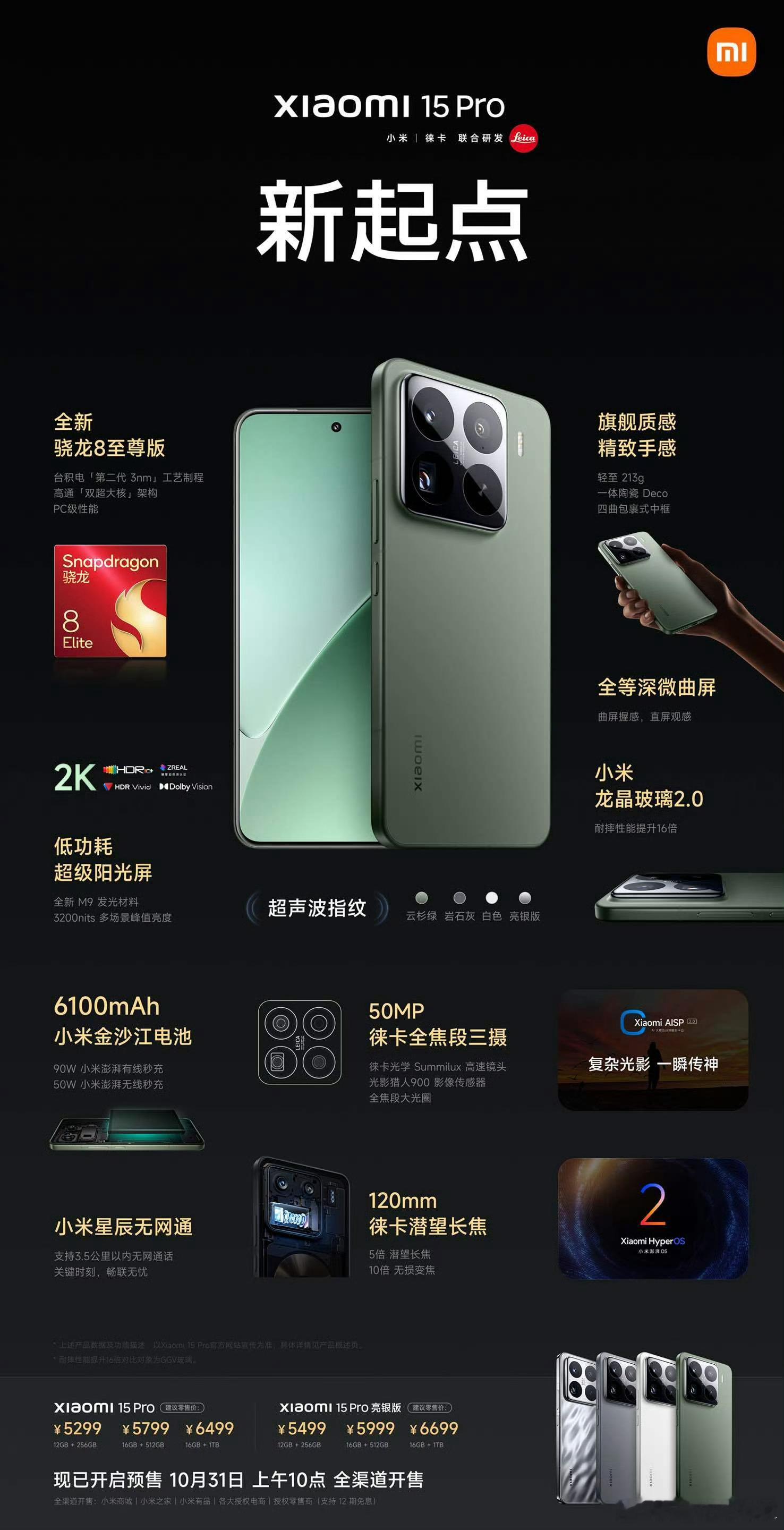 小米15 Pro，5299元起售,大家觉得这个价格如何？整体设计依旧没啥变化。全