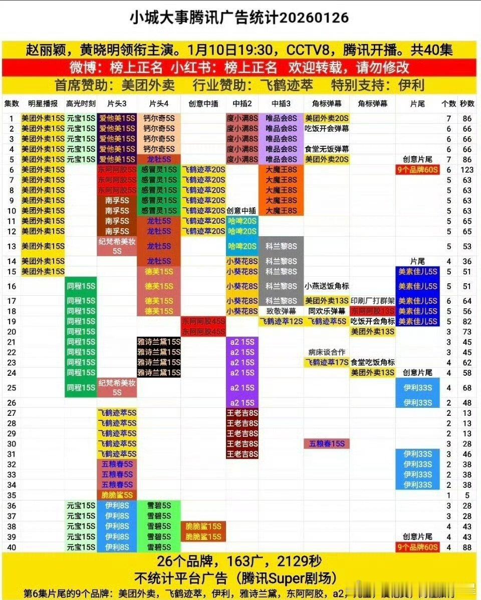小城大事163广小城大事全集163广 小城大事全集163广 