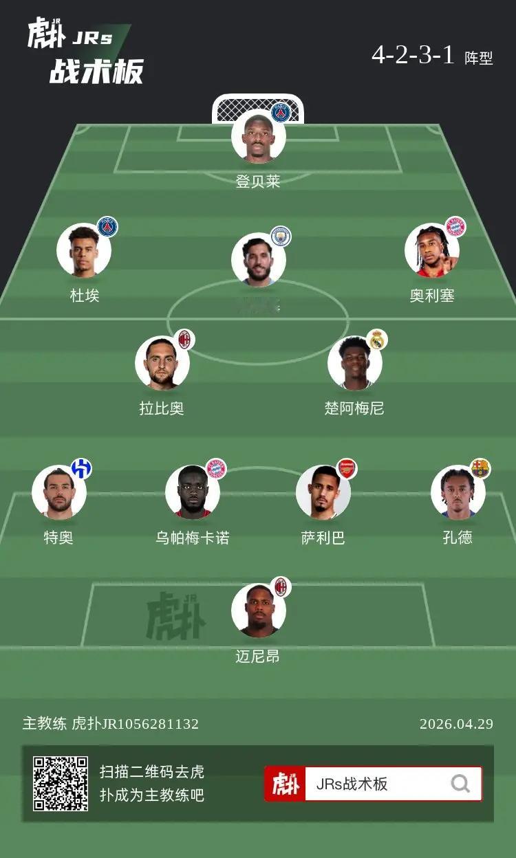 如果法国队世界杯用这套阵容，能夺冠吗？ 