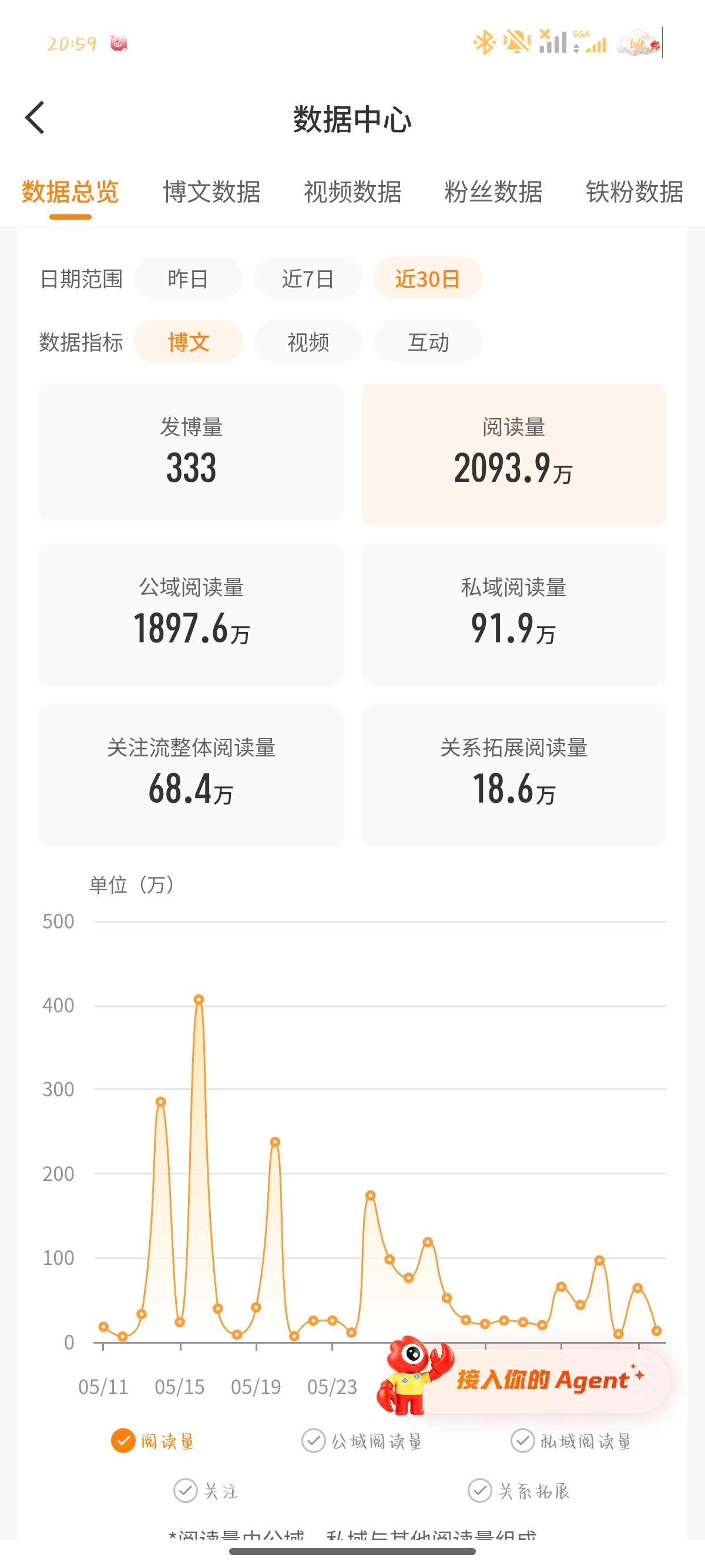 我觉得我要完蛋了还有10天可活看看是铁先掉光还是ydl先🥣蛋 