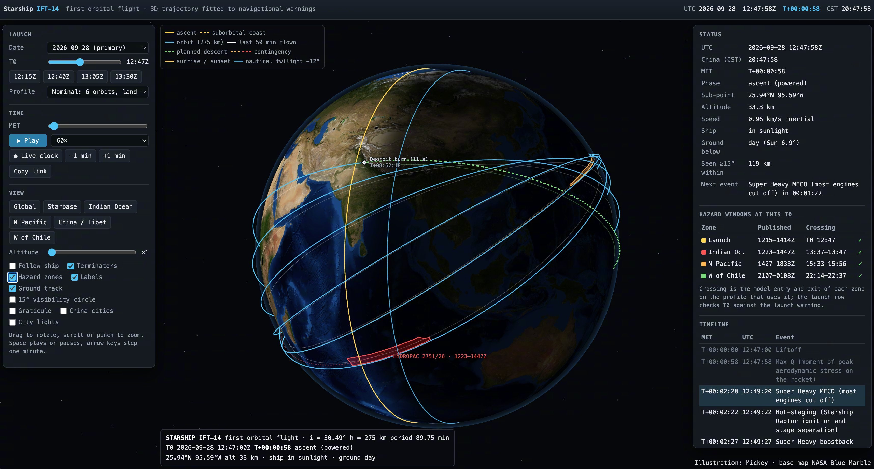 SpaceX即将进行星舰第14飞，在右边链接的交互地图可以实时跟踪星舰第14飞的