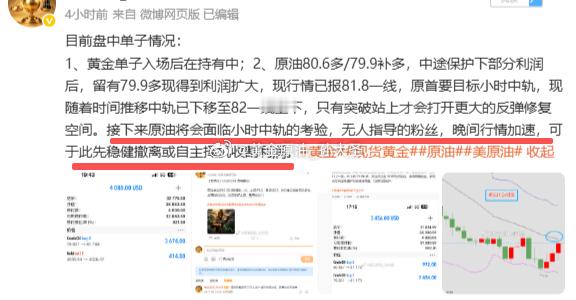 原油明确提醒大家在中轨附近收割，黄金虽然走弱但走法偏震荡，应该不会有粉丝朋友套单