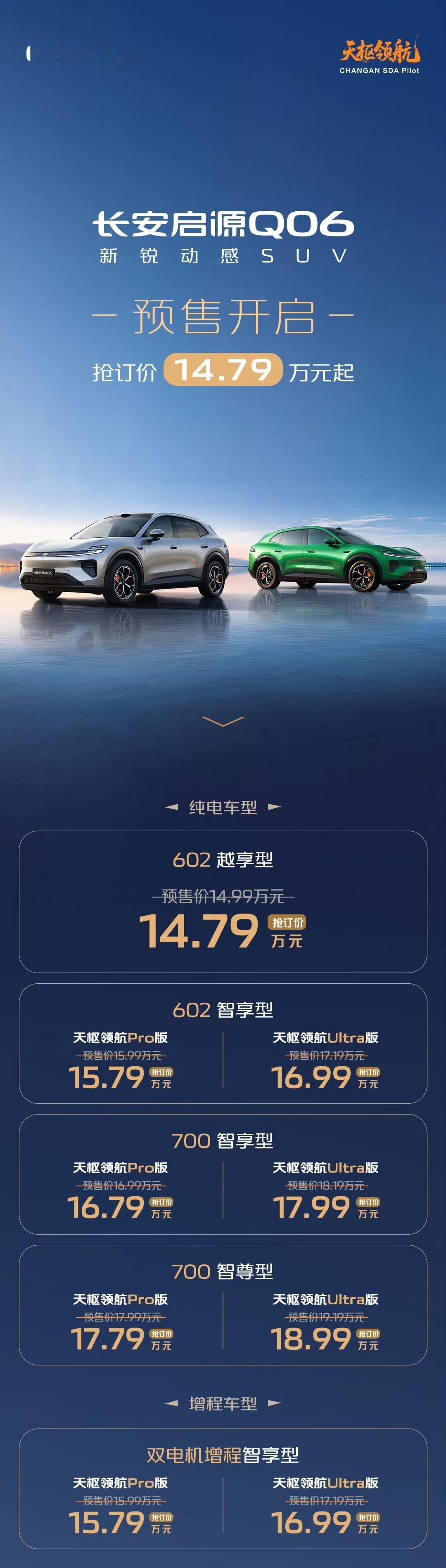 预售抢订价14.79万起，还是很香的哦！长安启源Q06预售 天枢领航发布 ​​​