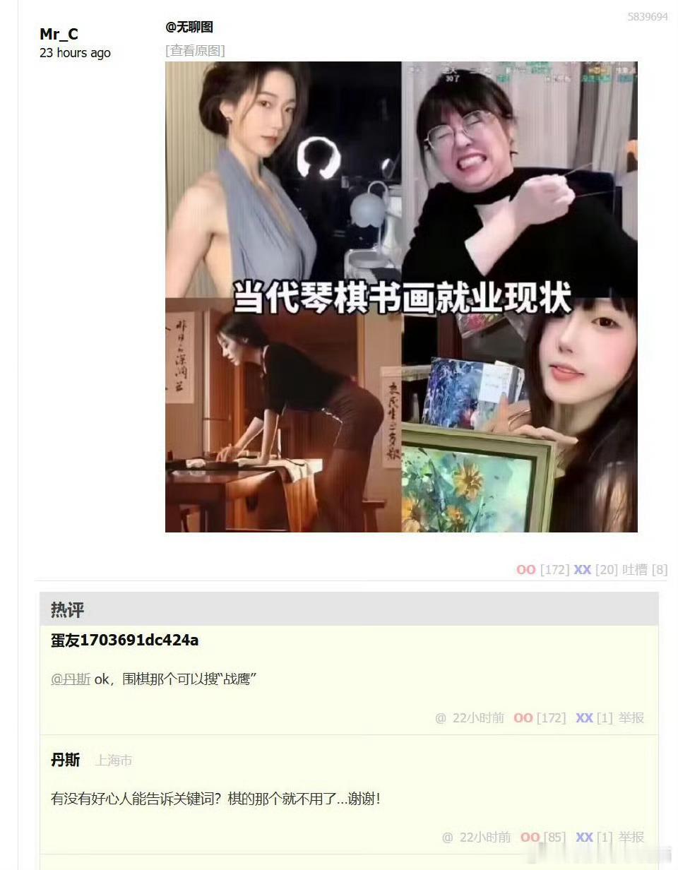 当代琴棋书画就业现状 