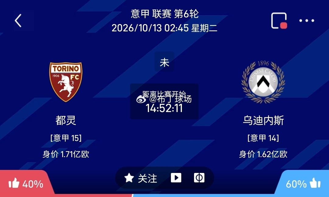 都灵 vs 乌迪内斯都灵利好：主场加持，球队身体对抗强硬，防守组织比较稳固，擅长