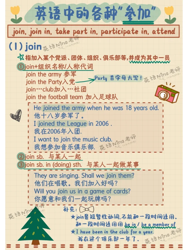 👀英语中的各种