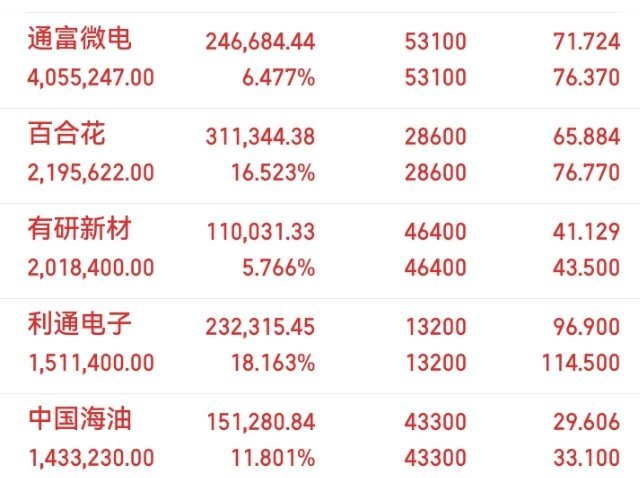 兄弟们，内容限制太多了，什么都不用说，懂得都懂 