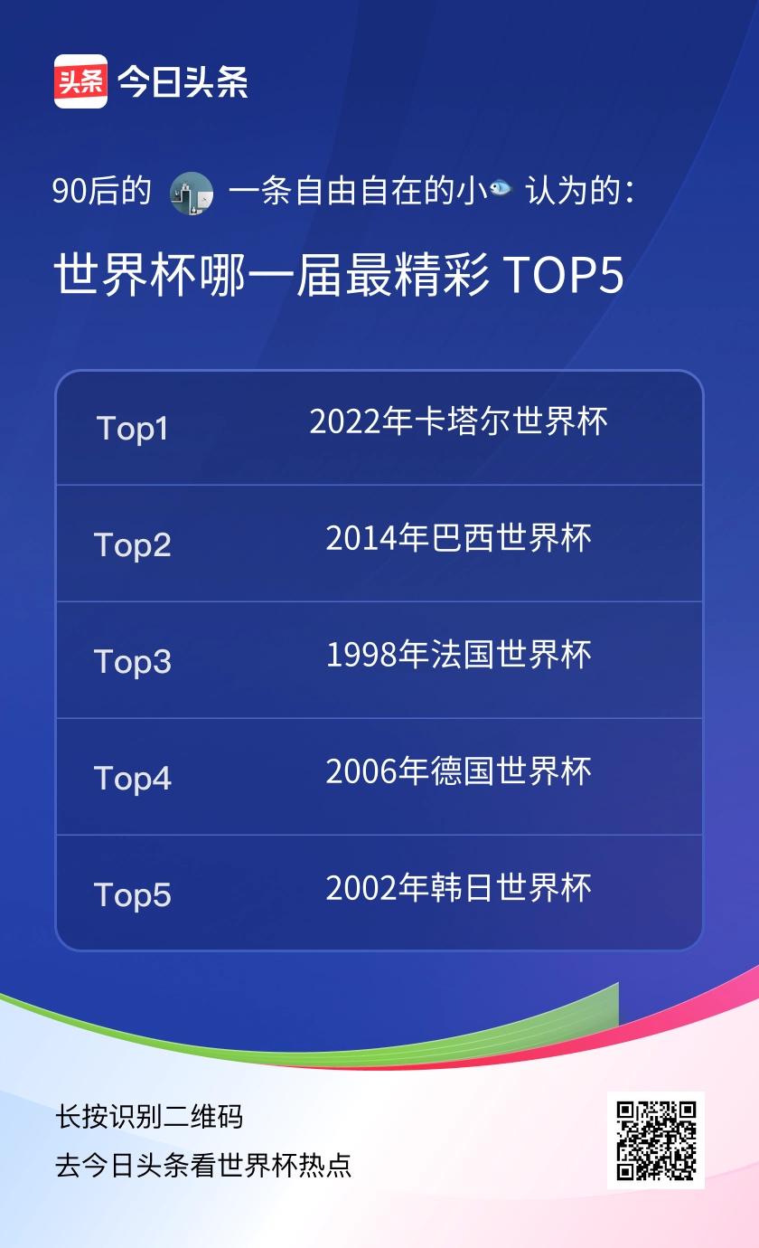 TOP5