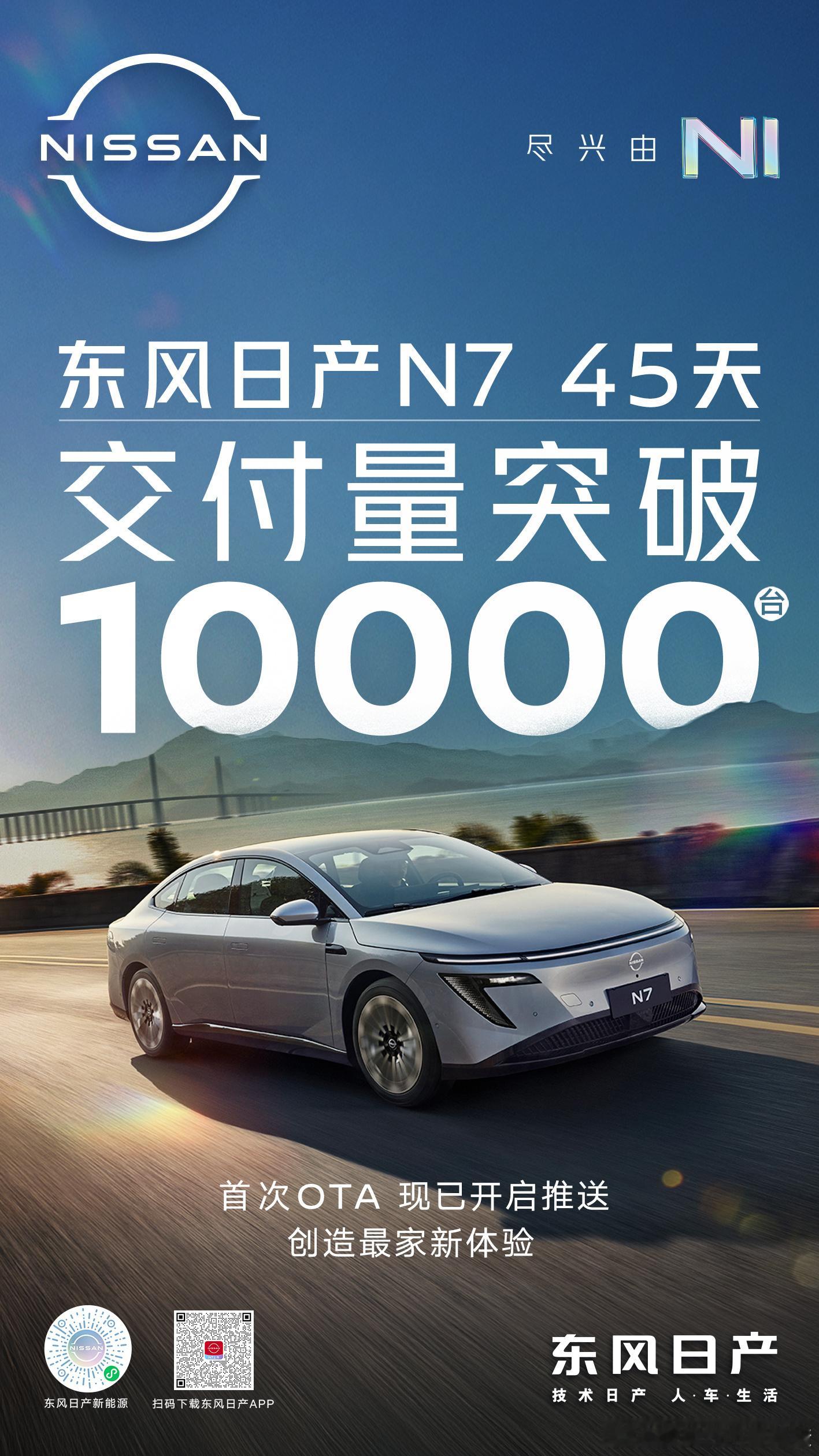 东风日产N7交付破10000台 东风日产N7上市45天，交付量突破10000台。