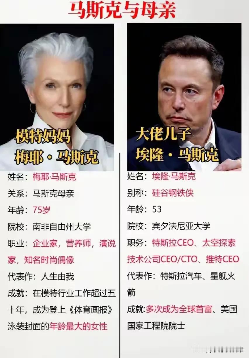 虎母无犬子！
龙生龙凤生凤，老鼠的儿子会打洞！
父母有出息，子女大都很优秀，原因