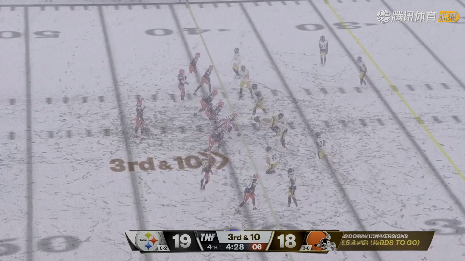 F1很寒冷，但是打开NFL更冷啊！雪战 