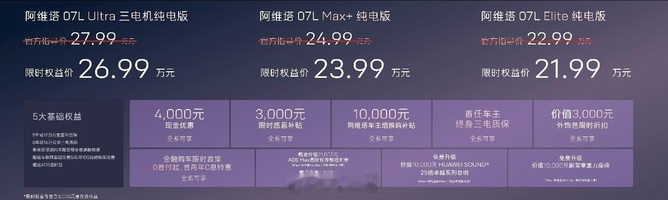 张凌赫座驾阿维塔07L上市价格来了限时21.99万起售，顶配三电机26.99万从