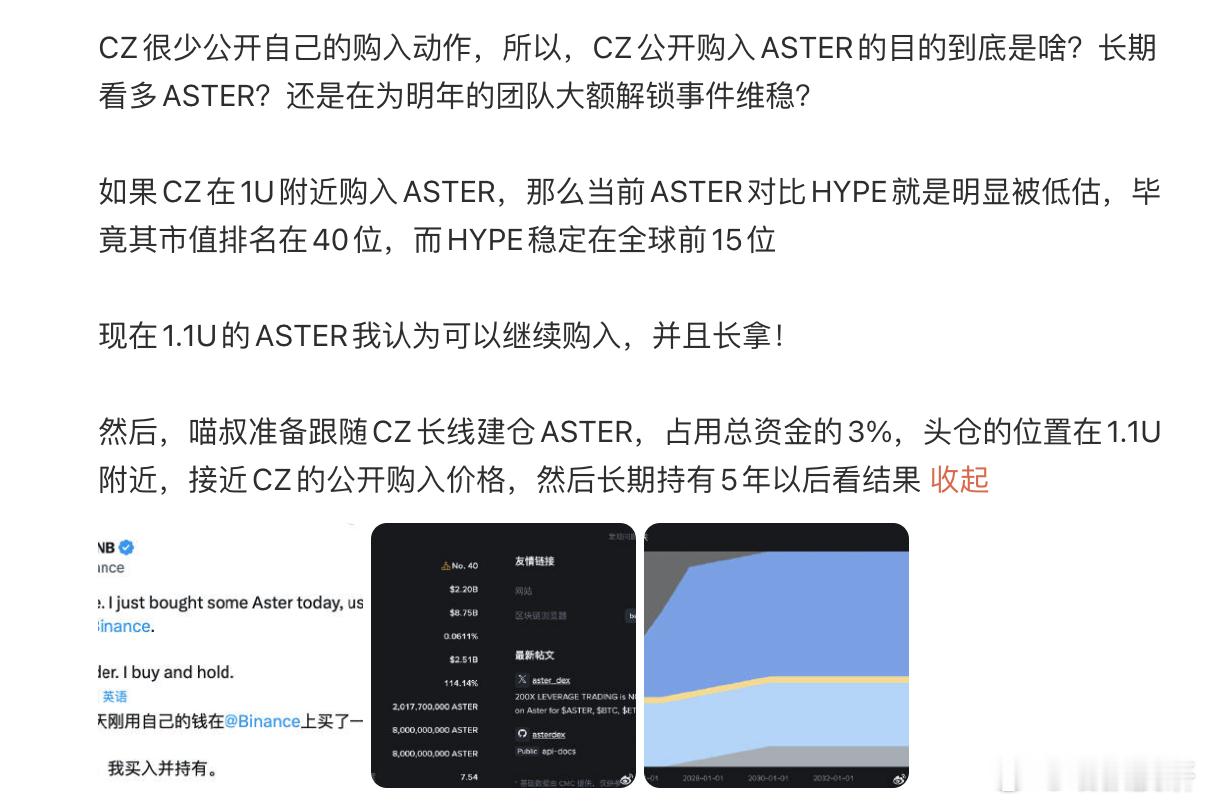 你跟随喵叔买到0.9U的ASTER了么？本来ASTER在没有回购机制之前，喵叔是