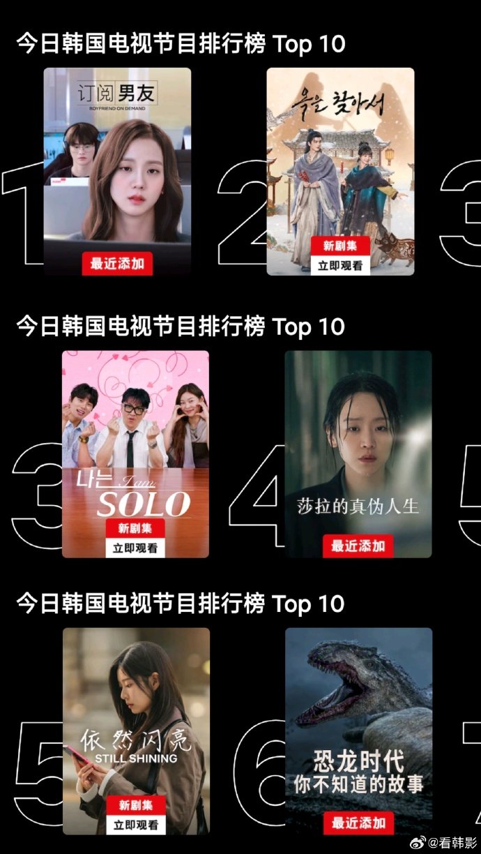 逐玉韩网飞排名第二逐玉韩网飞排名最高中剧逐玉在韩国的网飞排名第二了，目前是排名最