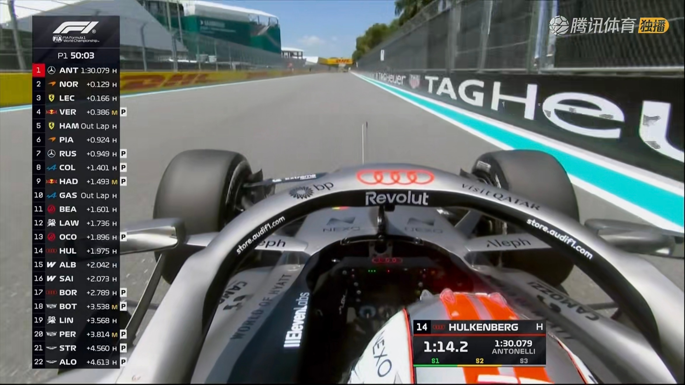 F1迈阿密大奖赛，90分钟的一练进行中… 