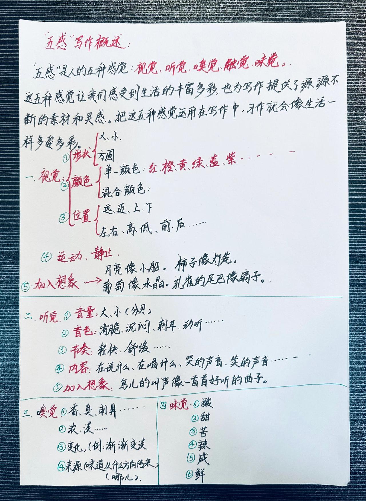 写作：“五感法”概述（详细、易懂）