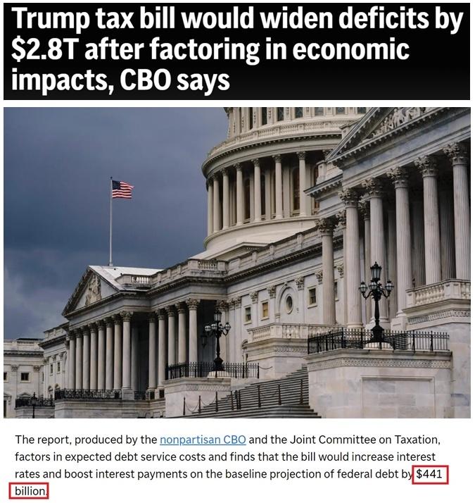 额外烧掉400亿！
万亿军费仍填不上中东窟窿，美国民生要被战争掏空？
 
CNN