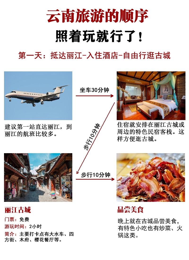 云南旅游游玩顺序，照着玩就行。丽江大理五天四晚旅游行程攻略。不走回头路的玩法