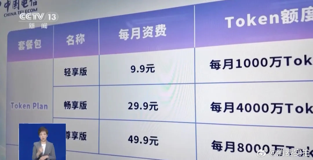 【三大运营商词元套餐用户能省多少钱？】三大运营商词元套餐有何优势？最近，中国移动