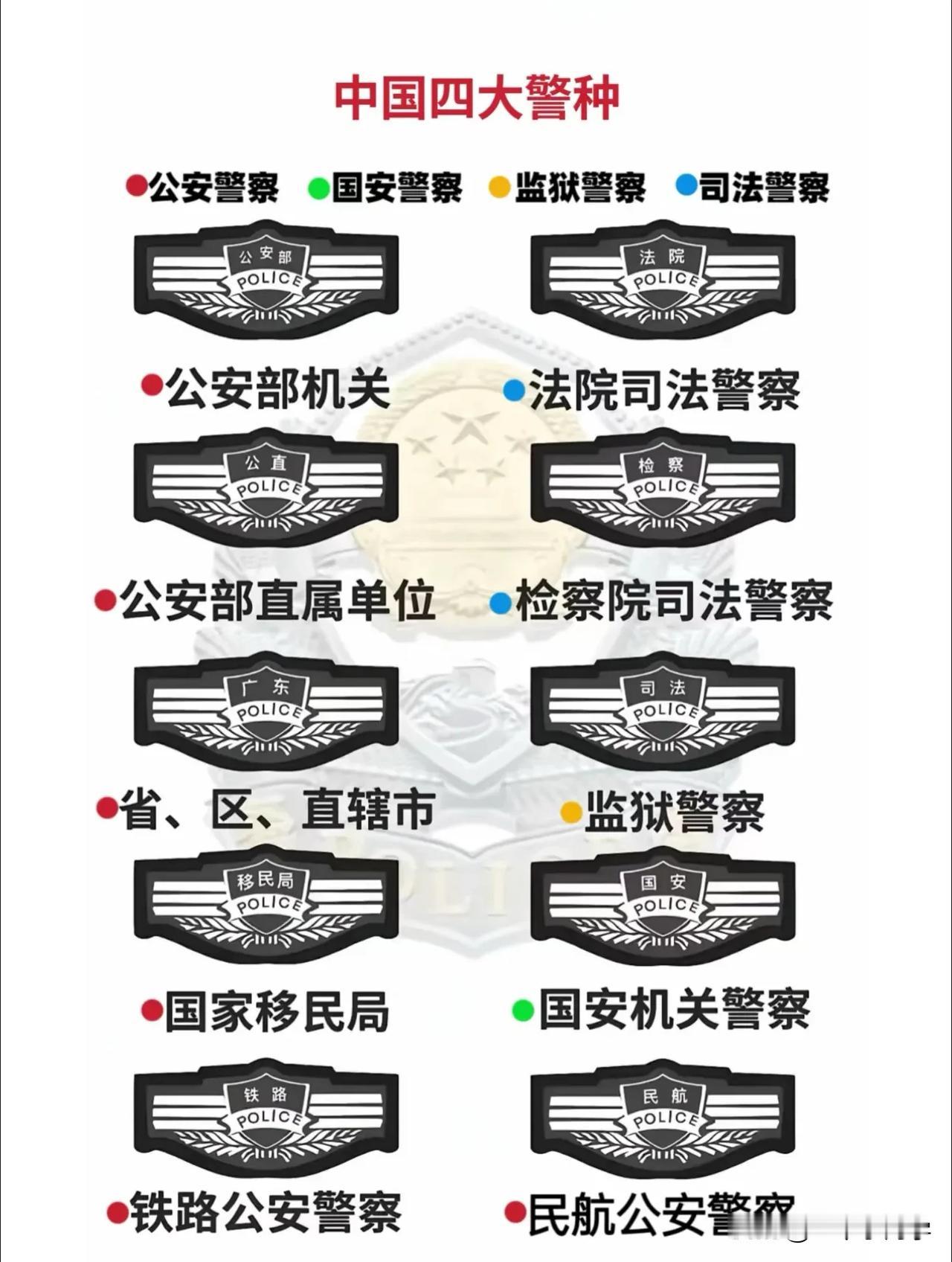 公安联考二批岗很多省份面试合格就行，是不计入分数的
广东江西笔试面试各占50%