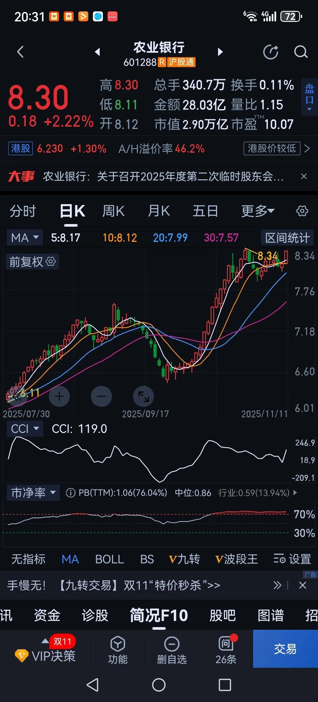 农行股价超过工行，农行市值超过工行。这难道不是做庄炒作吗？这还是价值投资吗？如果