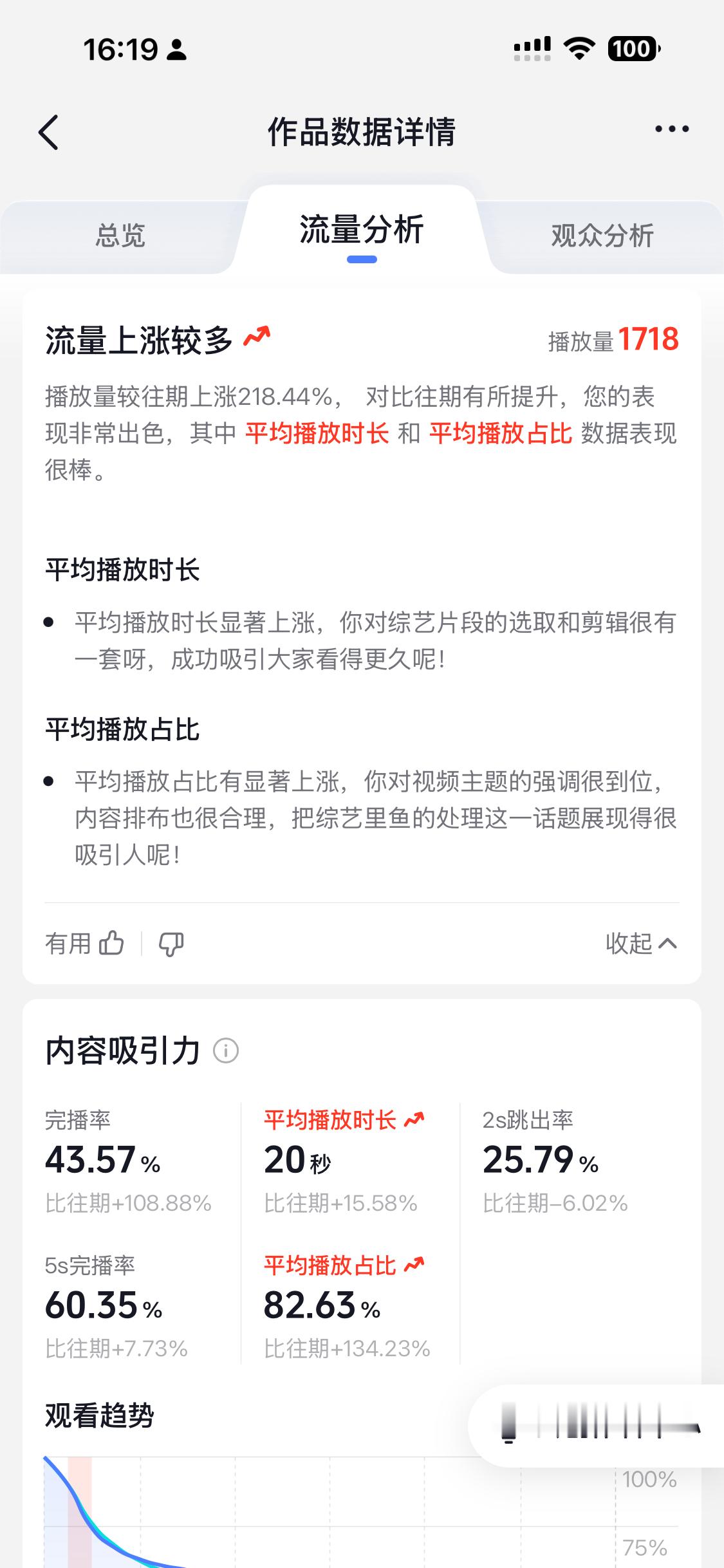心酸，感觉大家对一条鱼的枉死更在意。王鹤棣 冤枉你的人才知道你有多冤枉