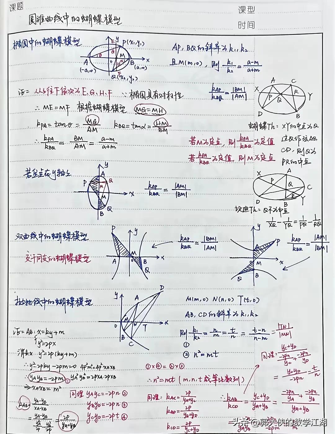 别再被卖课老师忽悠了。蝴蝶定理，坎迪定理，书海航行老师整理的就很好，分享给大家。