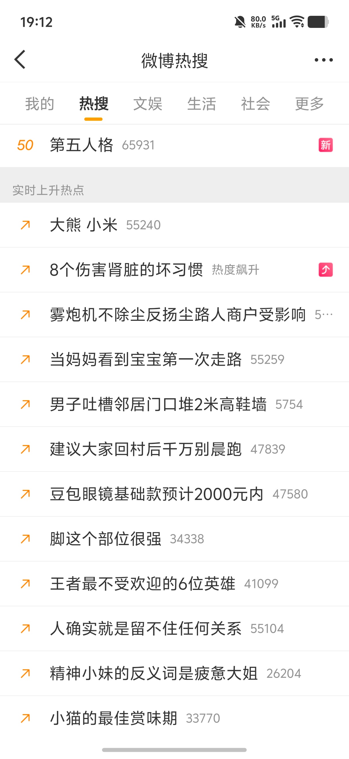 大熊 小米这个实际上升热点，有点意思……