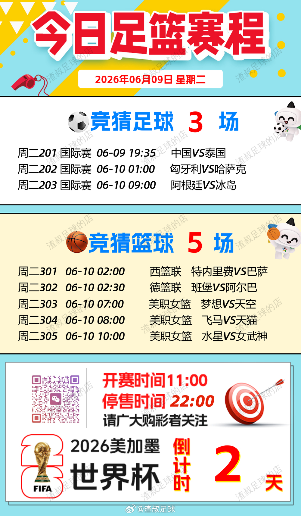 【早安·周二🌞】🧧排列3、排列5、天天开。🧧7星彩今晚开奖，奖池3.02亿